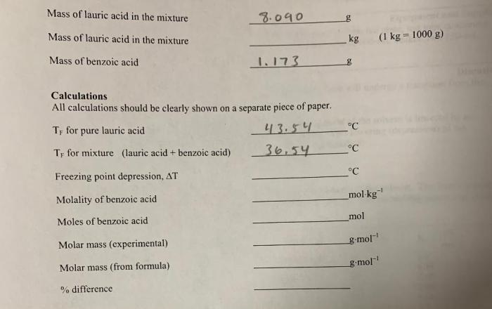 Assume that a 1.5 g sample of lauric acid