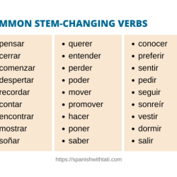 Stem changing verbs crossword puzzle