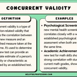 Unlike concurrent validity predictive validity