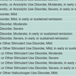 Icd coding reporting ezdi confront